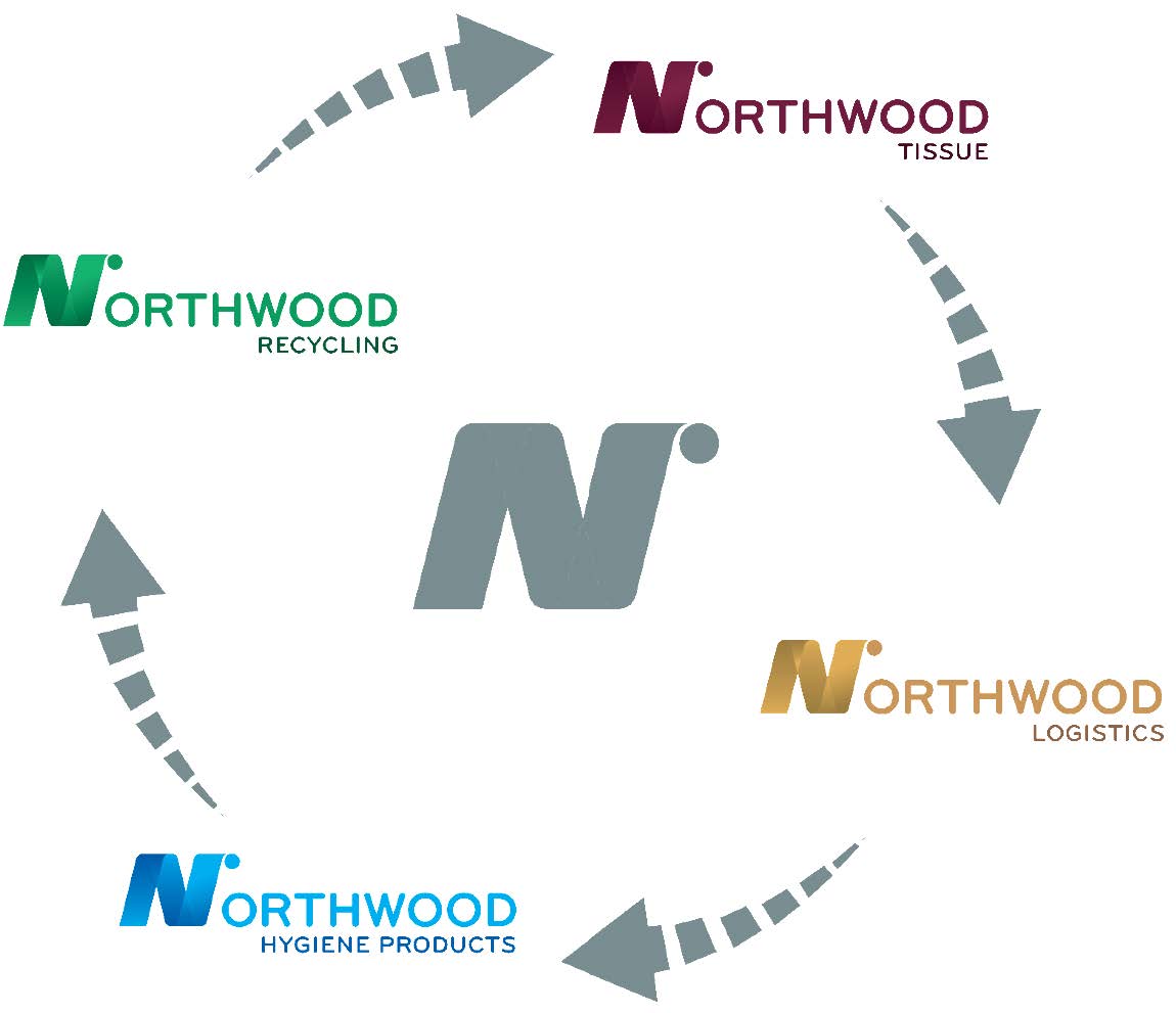 Northwood Vertical Intergrated Image